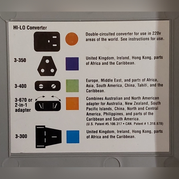 AUSTIN HOUSE / TRAVEL KIT for Electrical Conversion / 1 lb./3 oz weight - Picture 3 of 5